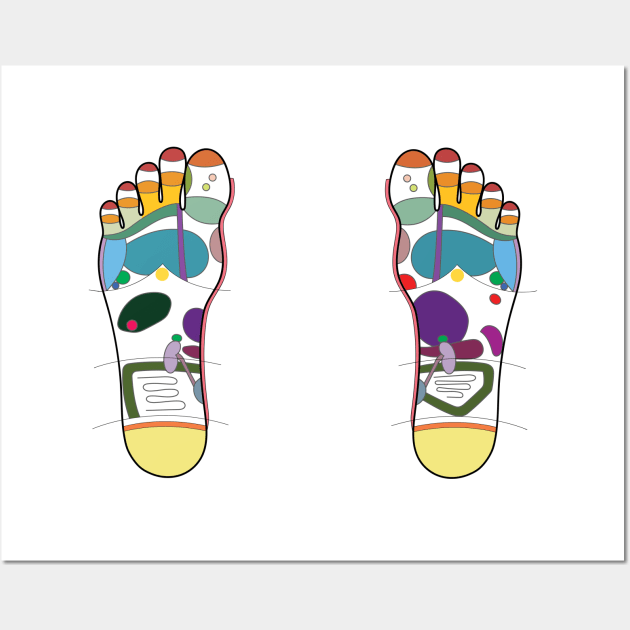 Foot Reflexology Map Wall Art by Balanceandharmonyforreflexologists